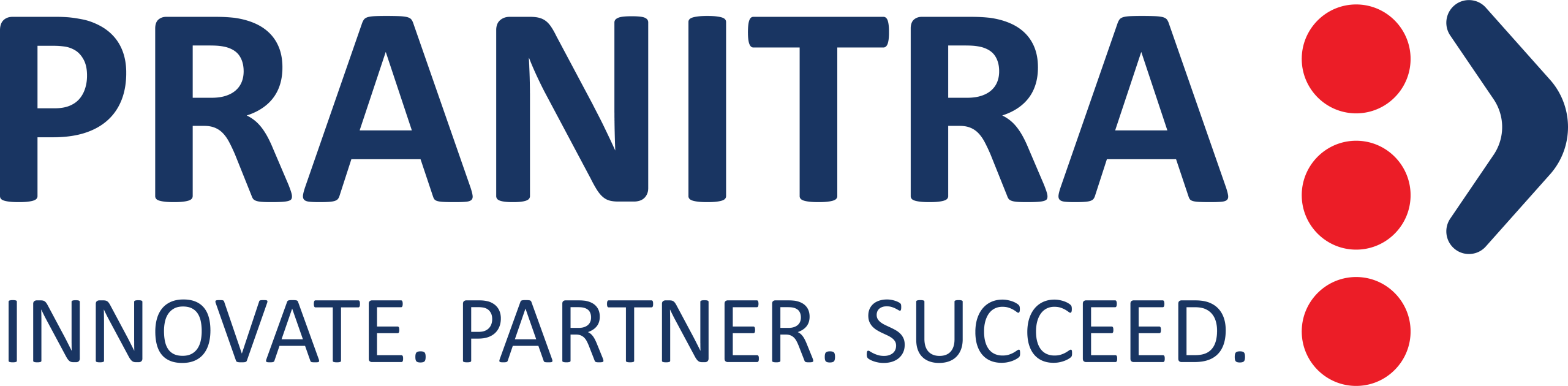 PRANITRA | INNOVATE. PARTNER. SUCCEED