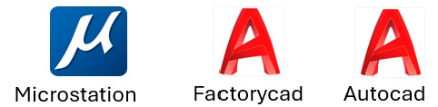 Software Expertise